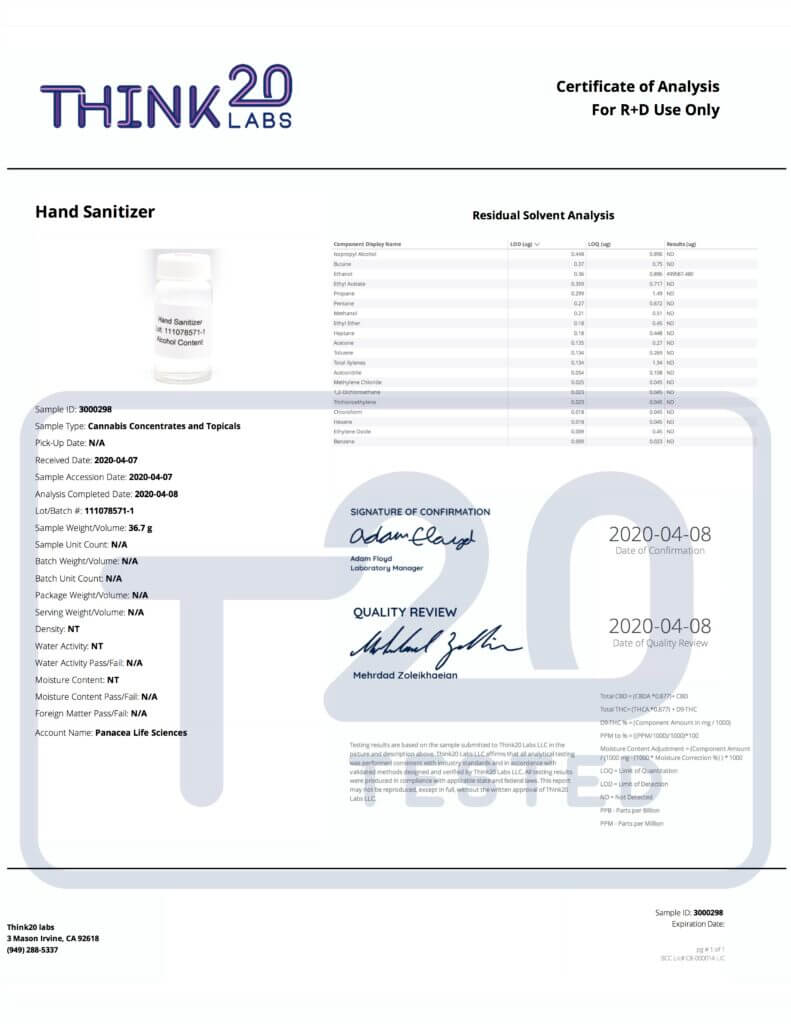 Test Results Batch 111078571 Panacea Life Sciences