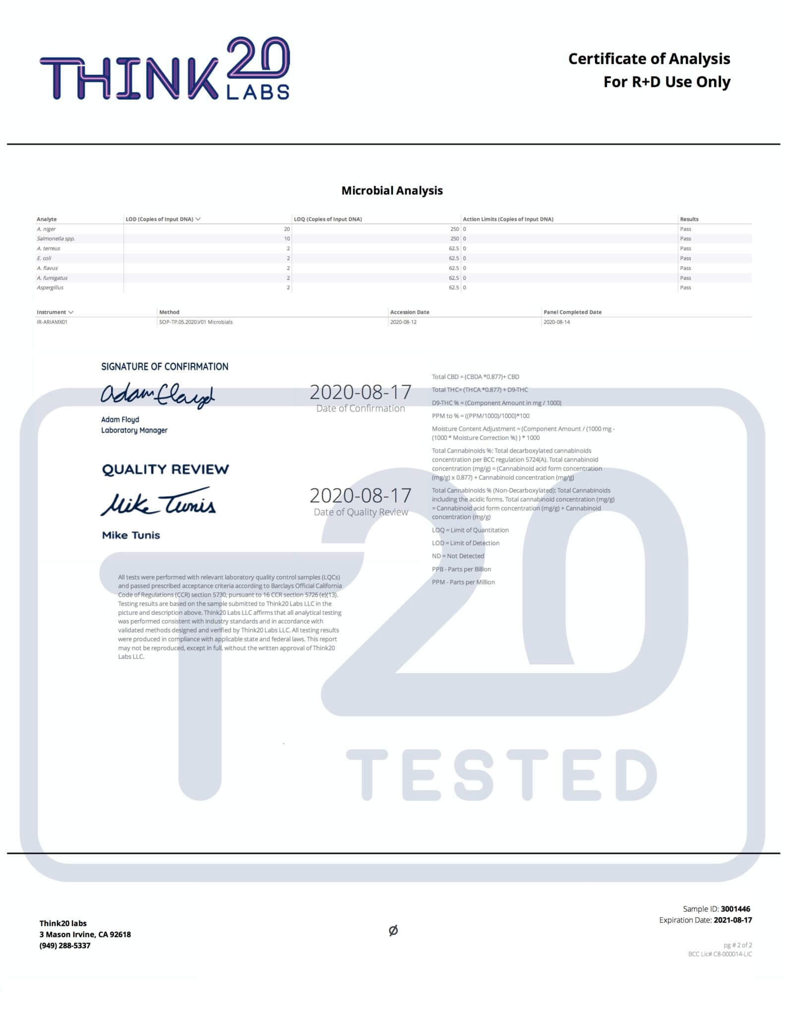 Panacea Test Results - Batch SO07H2001